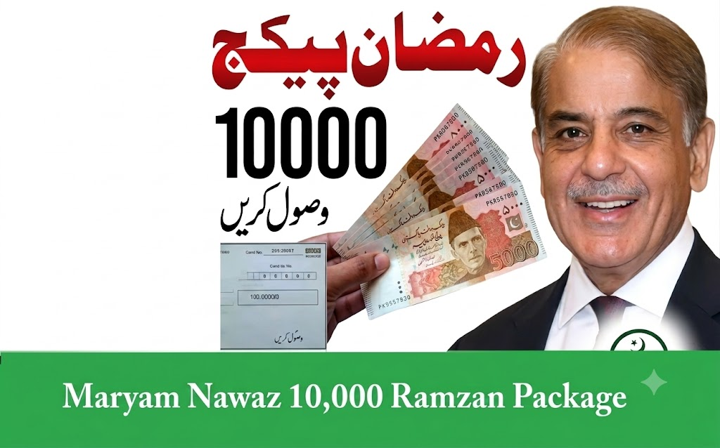 10000 Maryam Nawaz Registration 2026 — Complete Step-by-Step Guide